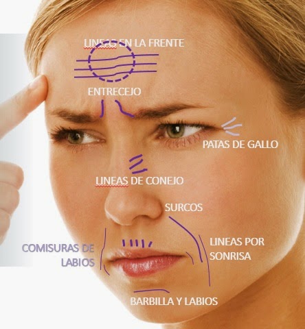 La crema de belleza que humedece poner como la máscara